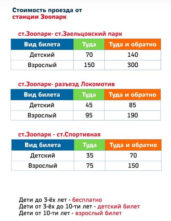 Цена билетов на детской железной дороге