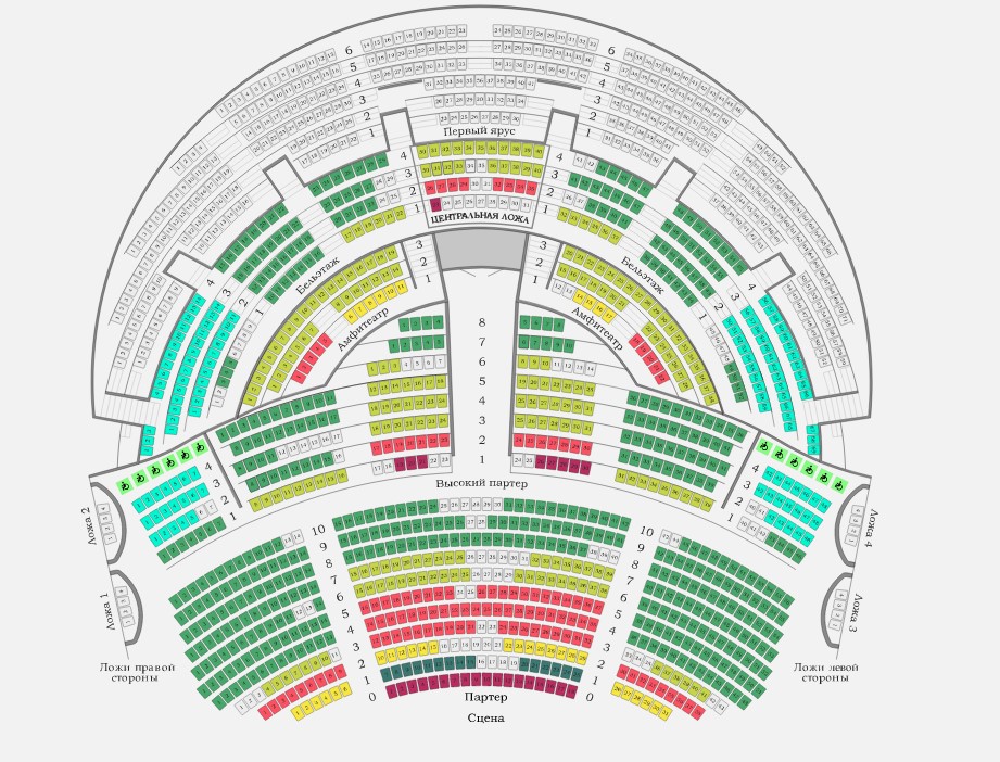 Схема большого зала в НОВАТе